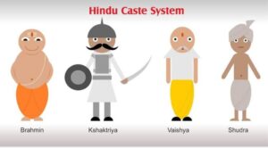Indian caste system- Brahmin, Kshatriya, Vaishya, Shudra